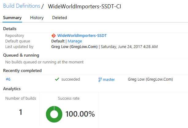 On the WideWorldImporters-SSDT-CI build page, under Summary, details display for WideWorldImporters-SSDT. Number of builds is 1, and Success rate is 100 percent.